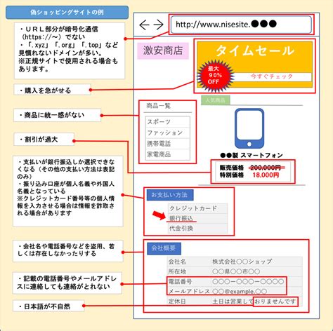 xcolle 詐欺|xcolleというサイトで、クレカで動画を買ったが、10時間以上..